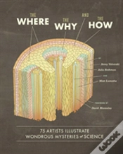 Capa do artigo The Where, The Why, And The How