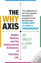 Capa do artigo The Why Axis