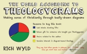 Capa do artigo The World According To Theologygrams