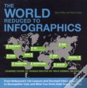 Capa do artigo The World Reduced To Infographics