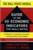 The Wsj Guide To The 50 Economic Indicators That Really Matter