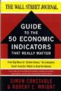 The Wsj Guide To The 50 Economic Indicators That Really Matter - Preview