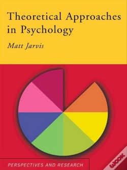 Capa do artigo Theoretical Approaches In Psychology
