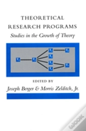 Theoretical Research Programs