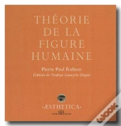 Théorie De La Figure Humaine