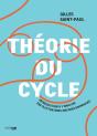 Théorie Du Cycle - Preview