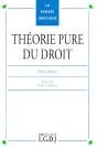 Theorie Pure Du Droit - Preview