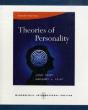 Theories Of Personality - Preview