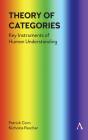 Theory Of Categories - Preview