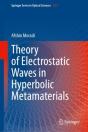 Theory Of Electrostatic Waves In Hyperbolic Metamaterials - Preview