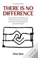 There Is No Difference