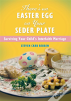 There'S An Easter Egg On Your Seder Plate