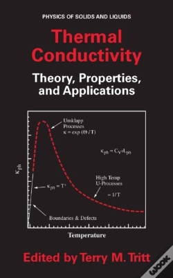Capa do artigo Thermal Conductivity