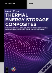 Thermal Energy Storage Composites