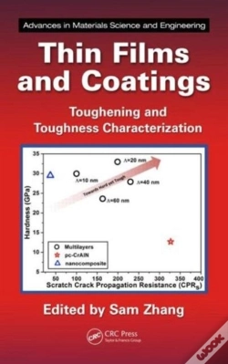 Capa do artigo Thin Films And Coatings