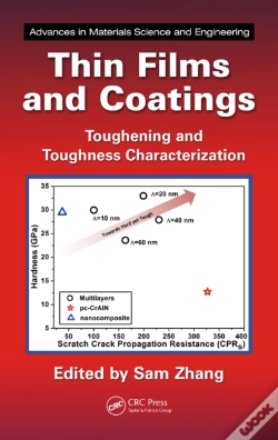 Capa do artigo Thin Films And Coatings