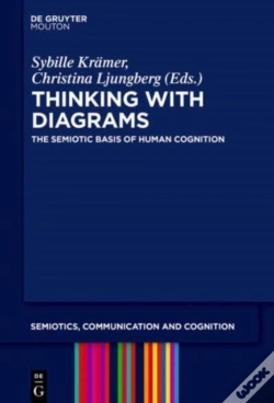 Capa do artigo Thinking With Diagrams