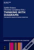 Thinking With Diagrams