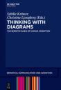Thinking With Diagrams - Preview