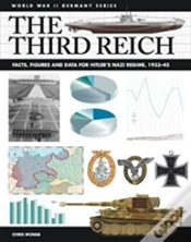 Capa do artigo Third Reich