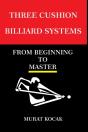Three Cushion Billiards Systems - Preview