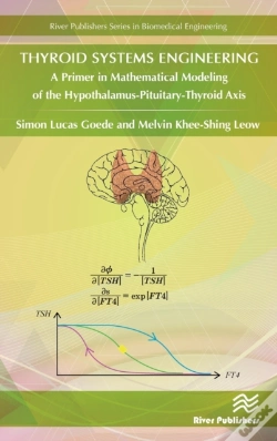 Capa do artigo Thyroid Systems Engineering