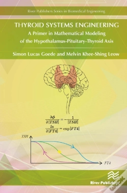 Capa do artigo Thyroid Systems Engineering