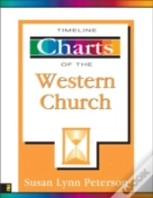 Timeline Charts Of The Western Church
