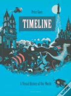 Timeline