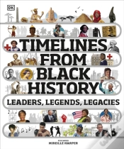 Capa do artigo Timelines From Black History