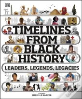 Timelines From Black History