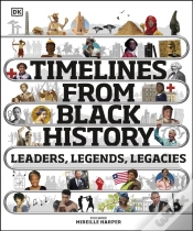Capa do artigo Timelines From Black History