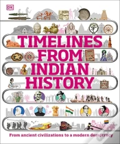 Capa do artigo Timelines From Indian History