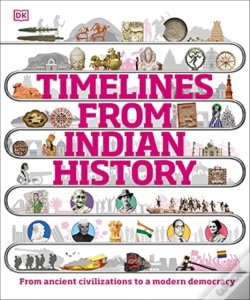 Capa do artigo Timelines From Indian History