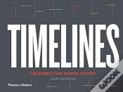 Capa do artigo Timelines