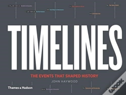 Capa do artigo Timelines