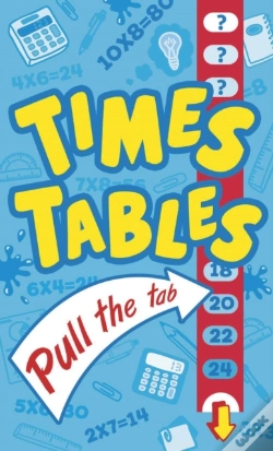Capa do artigo Times Tables Pull The Tab