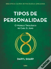 Capa do artigo Tipos De Personalidade
