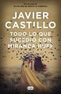 Todo Lo Que Sucedió Con Miranda Huff - Preview