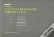 Capa do artigo Tomo Ii Esquemas De Derecho Procesal Civil