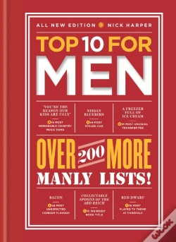Capa do artigo Top 10 For Men