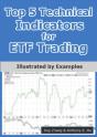 Top 5 Technical Indicators For Etf Trading - Preview