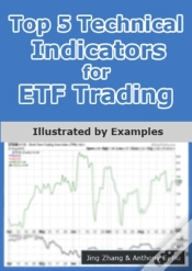 Capa do artigo Top 5 Technical Indicators For Etf Trading