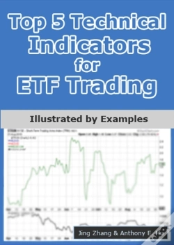 Capa do artigo Top 5 Technical Indicators For Etf Trading
