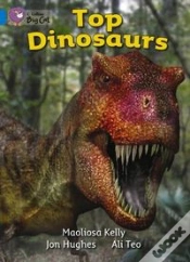 Capa do artigo Top Dinosaurs