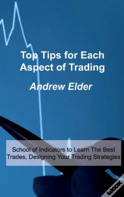 Capa do artigo Top Tips For Each Aspect Of Trading