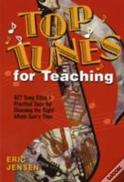 Capa do artigo Top Tunes For Teaching