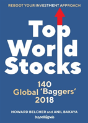 Top World Stock - Preview