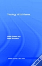 Capa do artigo Topology Of 2x2 Games