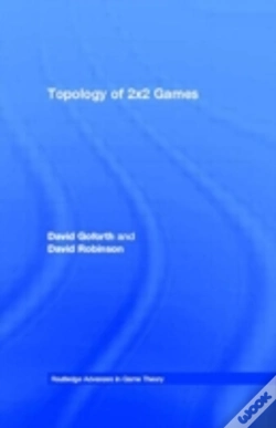 Capa do artigo Topology Of 2x2 Games